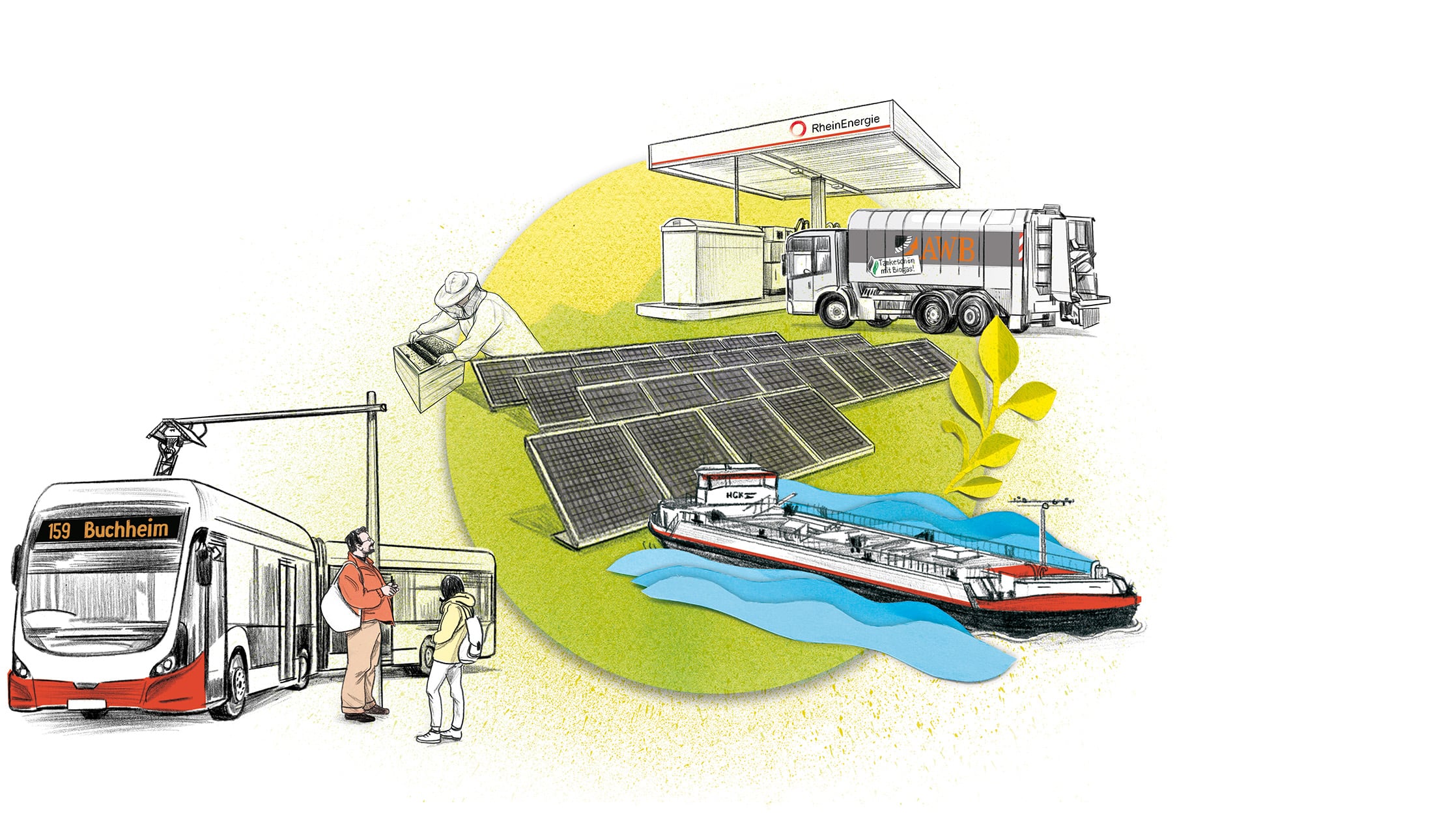 Illustration mit E-Bus, Solaranlage, Schiff und Biene