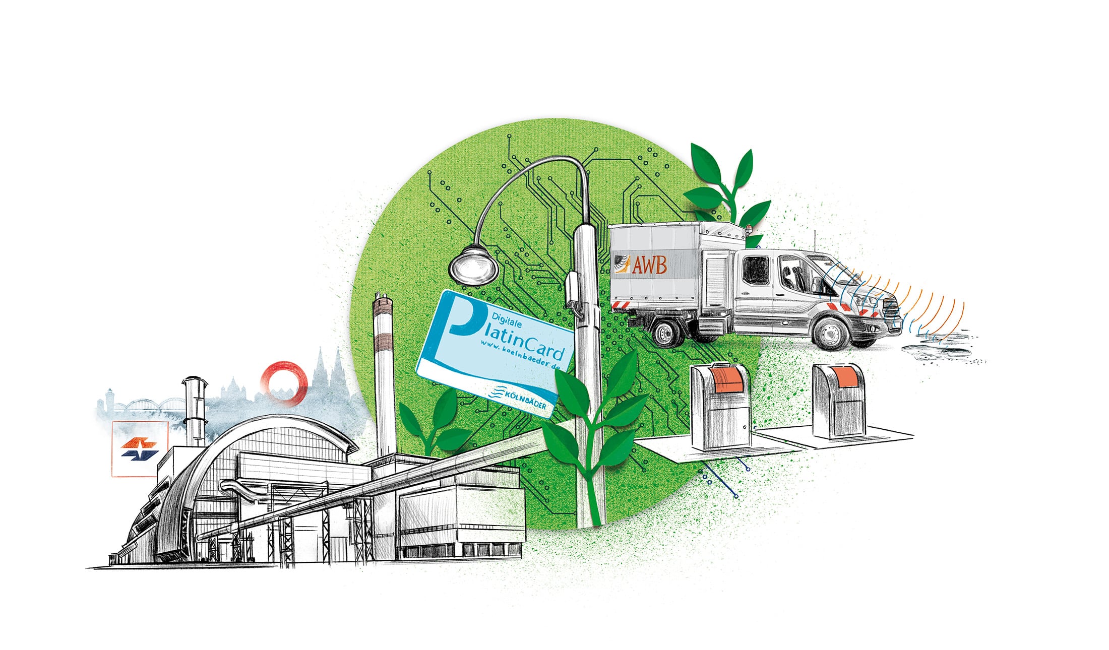 Illustration mit Heizkraftwerk, Vorteilskarte, Unterflurcontainer und Fahrzeug der AWB